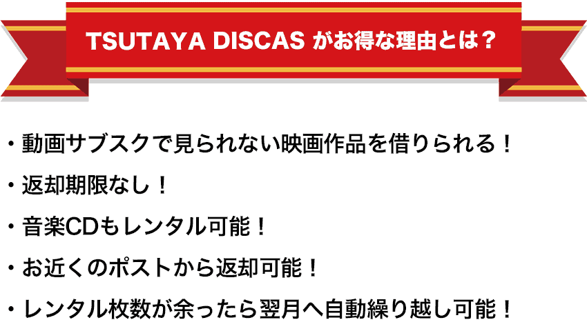 TSUTAYA DISCASがお得な理由